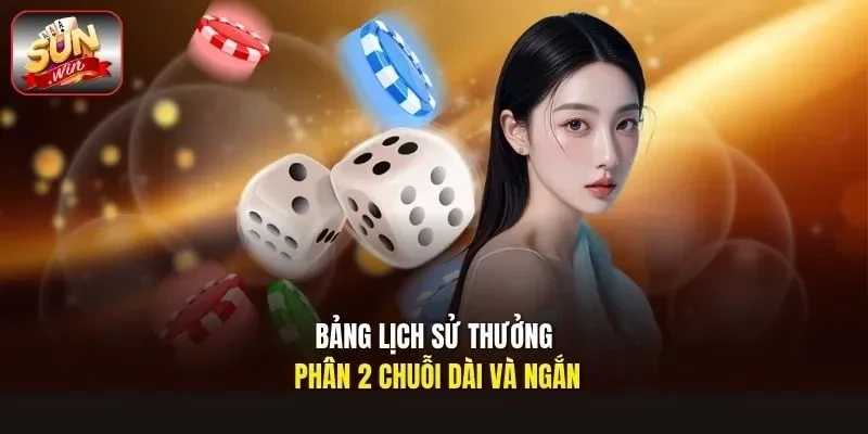 Bảng lịch sử thưởng phân 2 chuỗi dài và ngắn