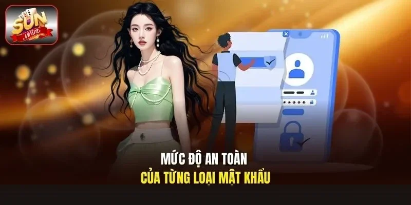 Mức độ an toàn của từng loại mật khẩu